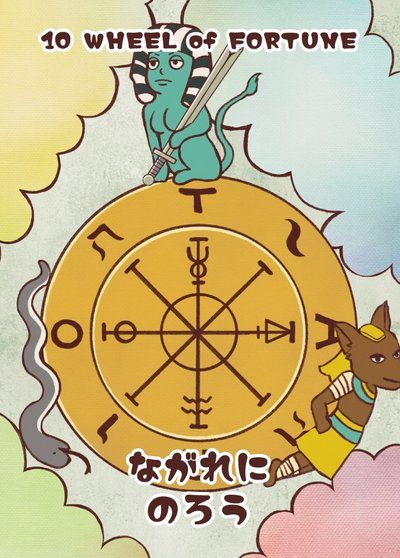 運命の輪