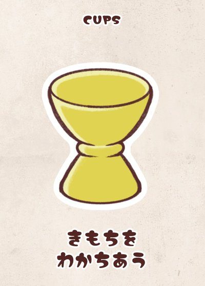 CUPS（杯）